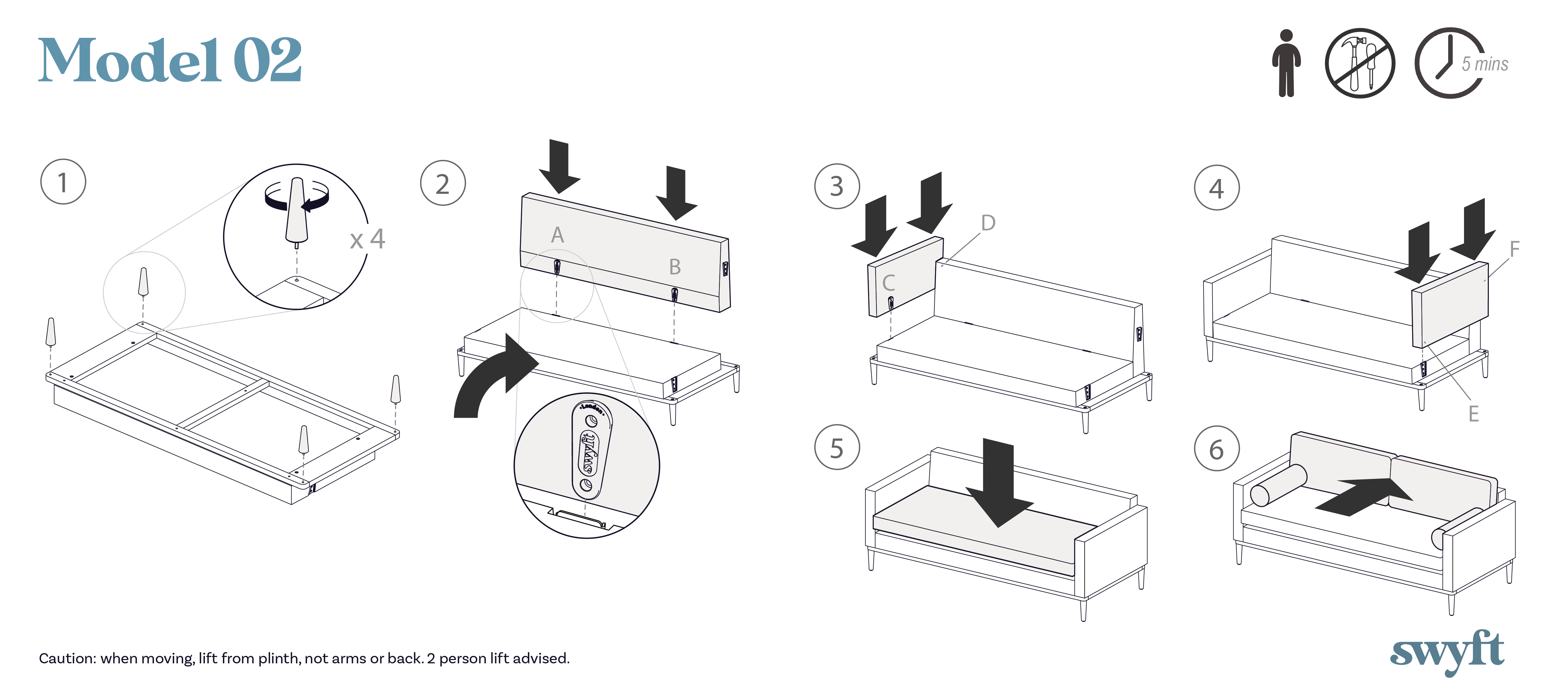 Model 02 sofa assembly instruction drawings