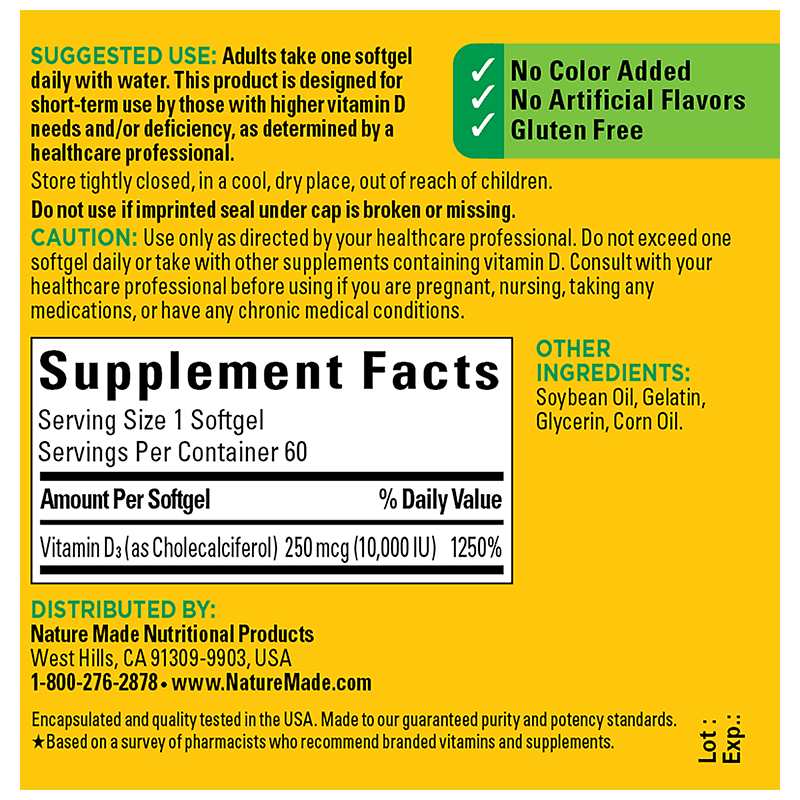 Product Ingredients Callout