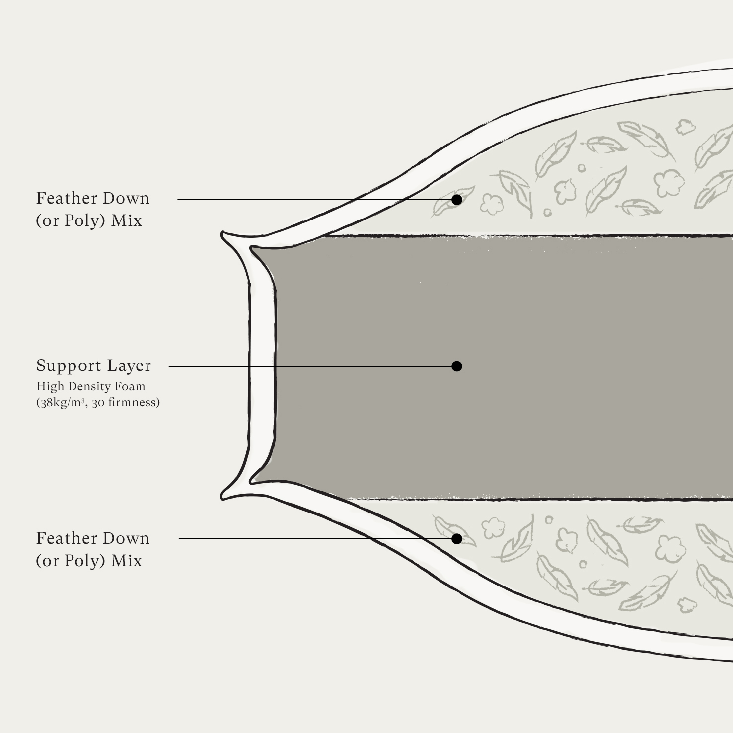 Quincy Daybed StatementMaking Designs Sixpenny