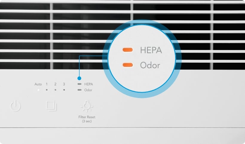 Filter Replacement Indicators