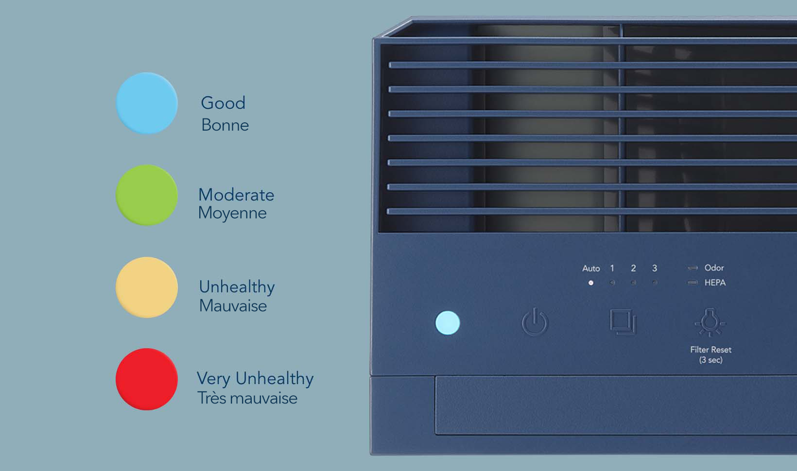Air Quality Indicator Light