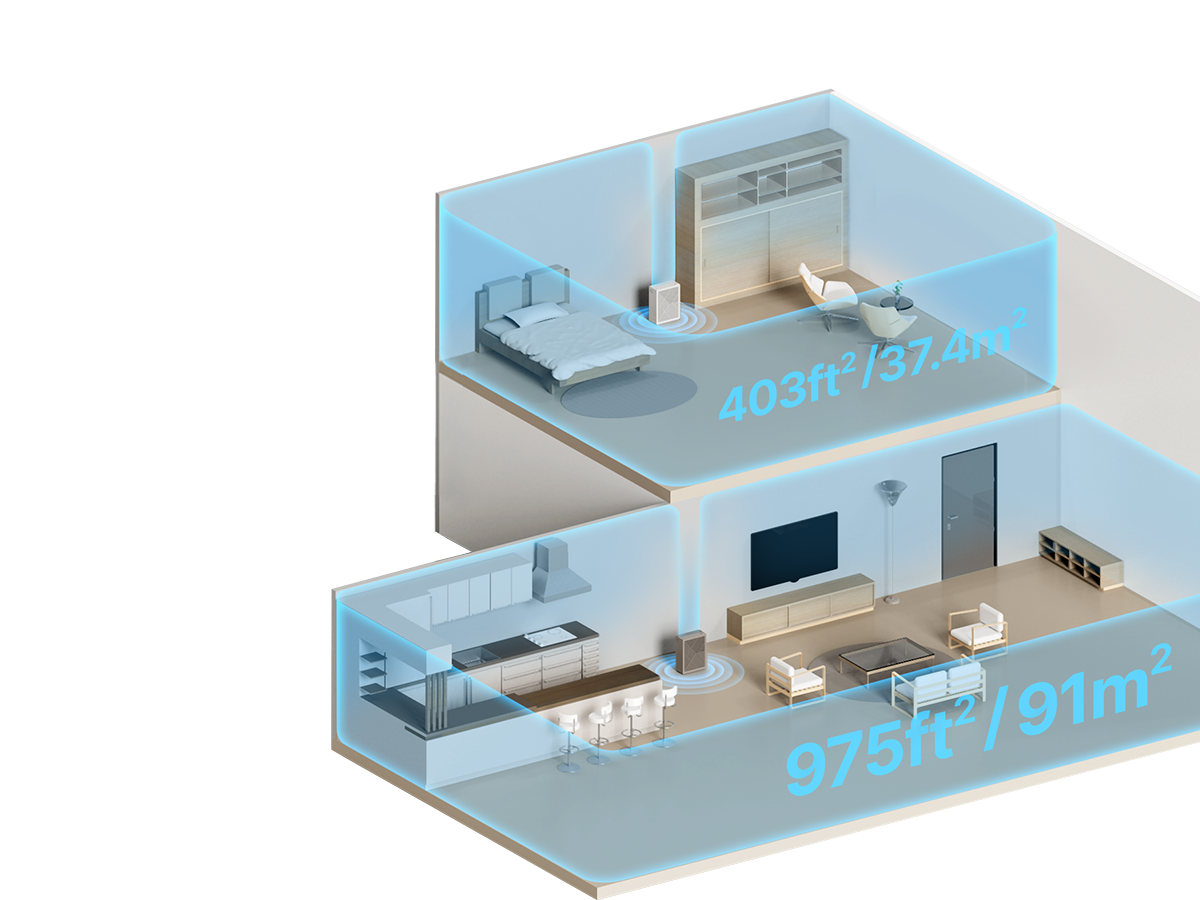 Airmega 240 purifying  large space