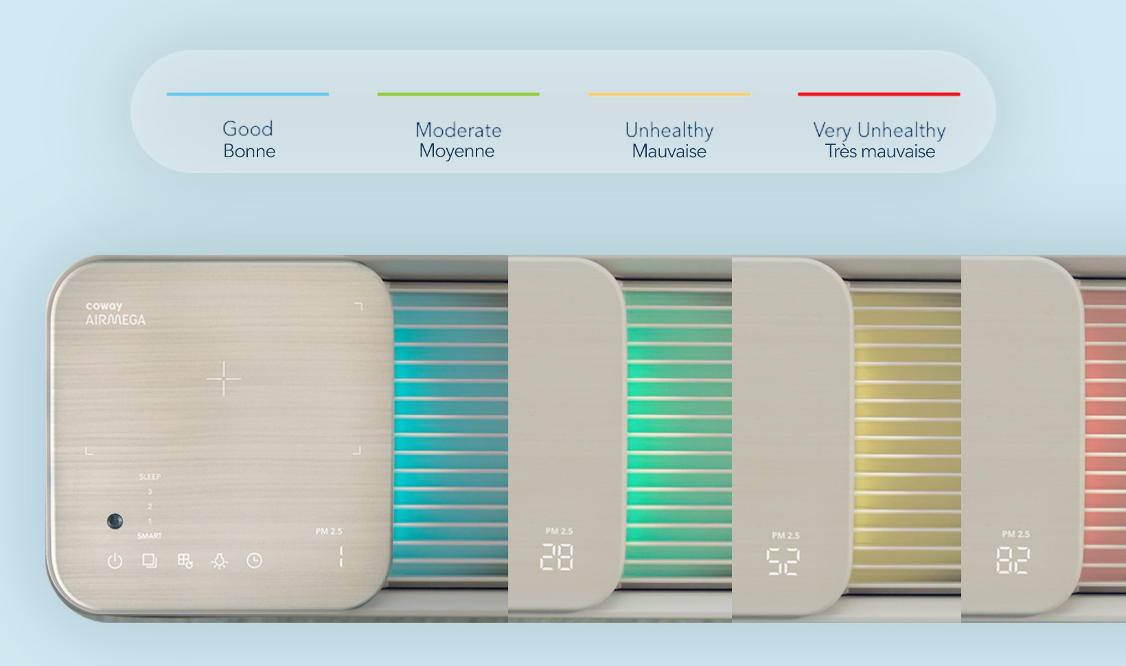 Airmega Icon Air Purifier Air Quality Index Light