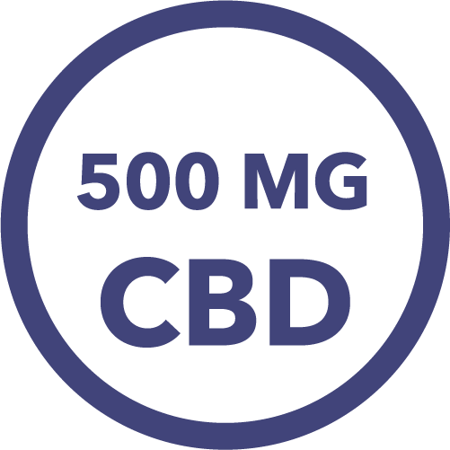 500 MG CBD