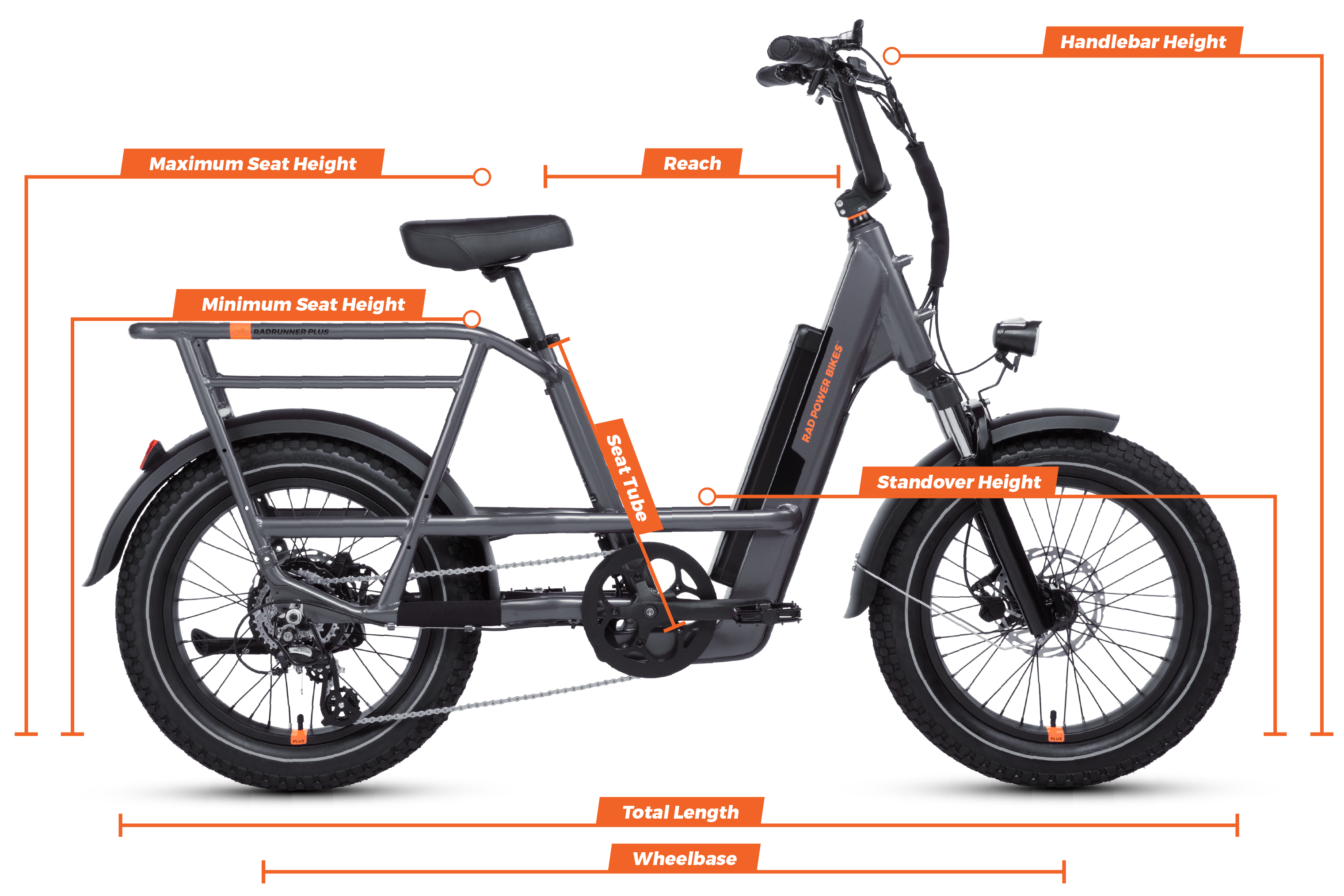Geometry chart for the RadRunner™ 3 Plus Electric Utility Bike