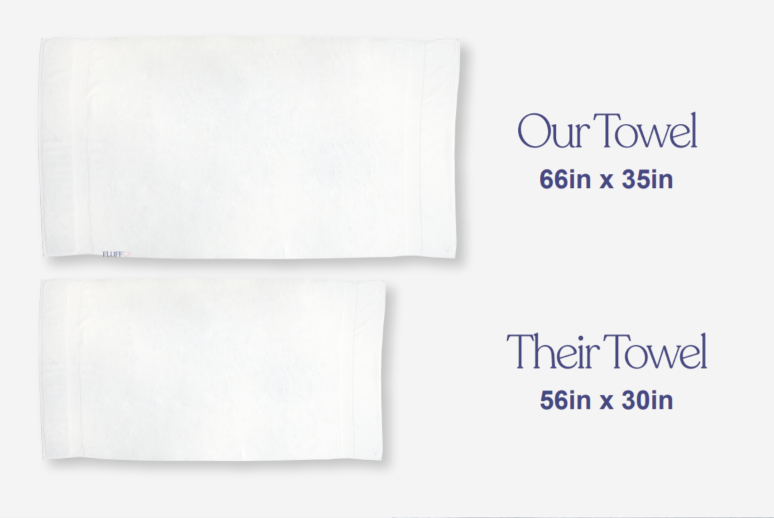 Pegasus Textiles Oasis Luxury Hotel & Spa Quality White Towels - 600gs