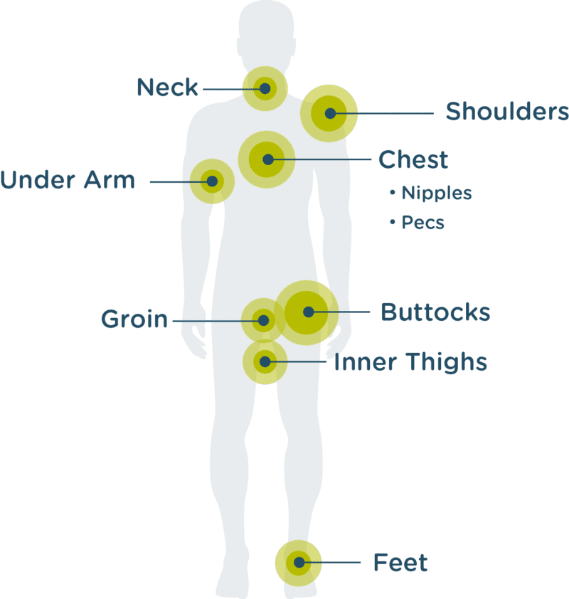Skin Glide® Anti Chafing Cream Body Glide® UK Body Glide UK