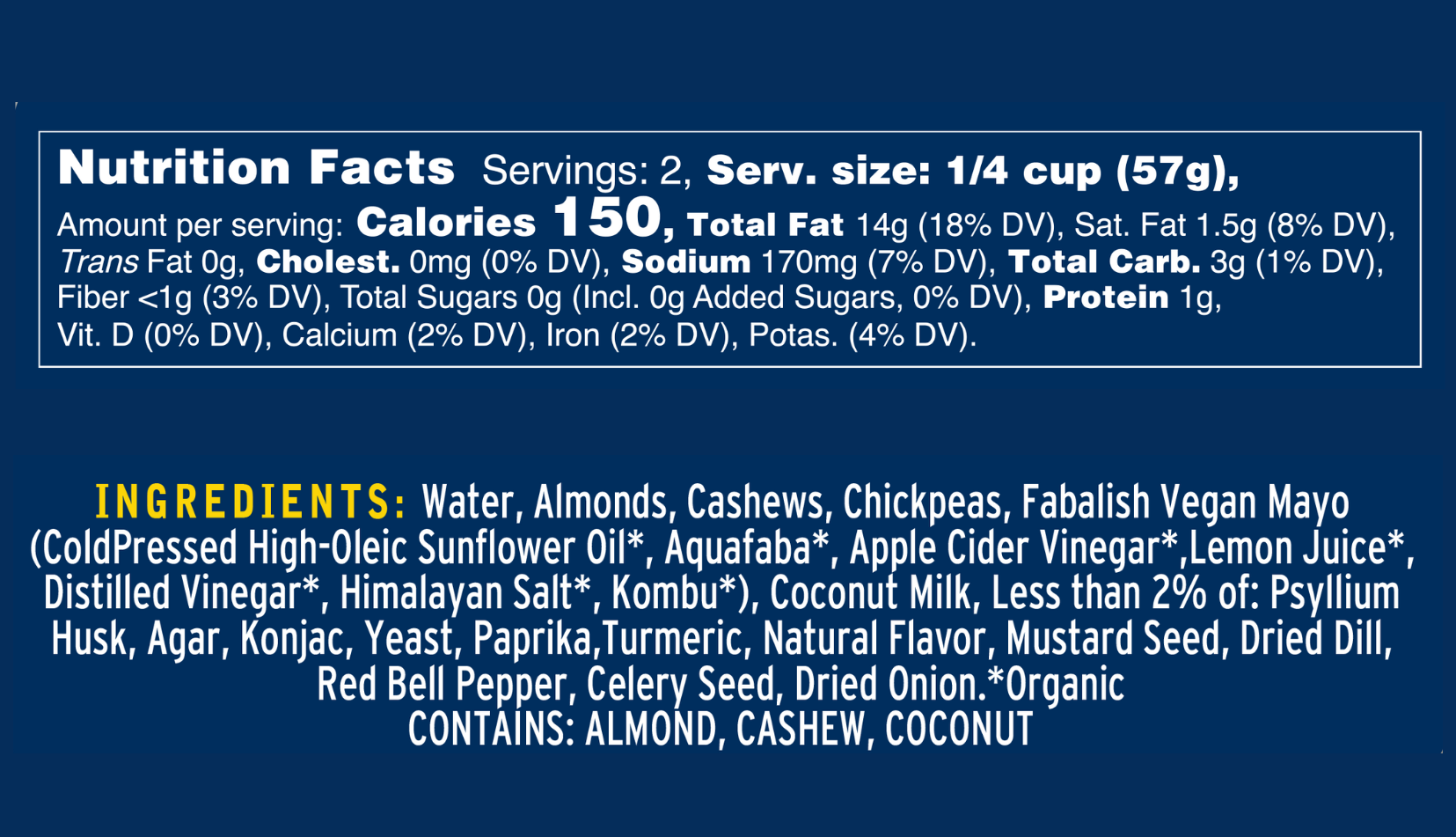 Nutrition Panel