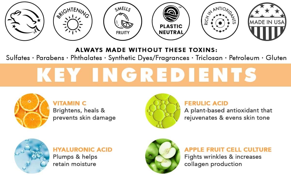 ALWAYS MADE WITHOUT THESE TOXINS:
Sulfates • Parabens • Phthalates • Synthetic Dyes/Fragrances • Triclosan • Petroleum • Gluten
KEY INGREDIENTS
VITAMIN C
Brightens, heals &
prevents skin damage
FERULIC ACID
A plant-based antioxidant that
rejuvenates & evens skin tone
HYALURONIC ACID
Plumps & helps
retain moisture
APPLE FRUIT CELL CULTURE
Fights winkles & increases
collagen production