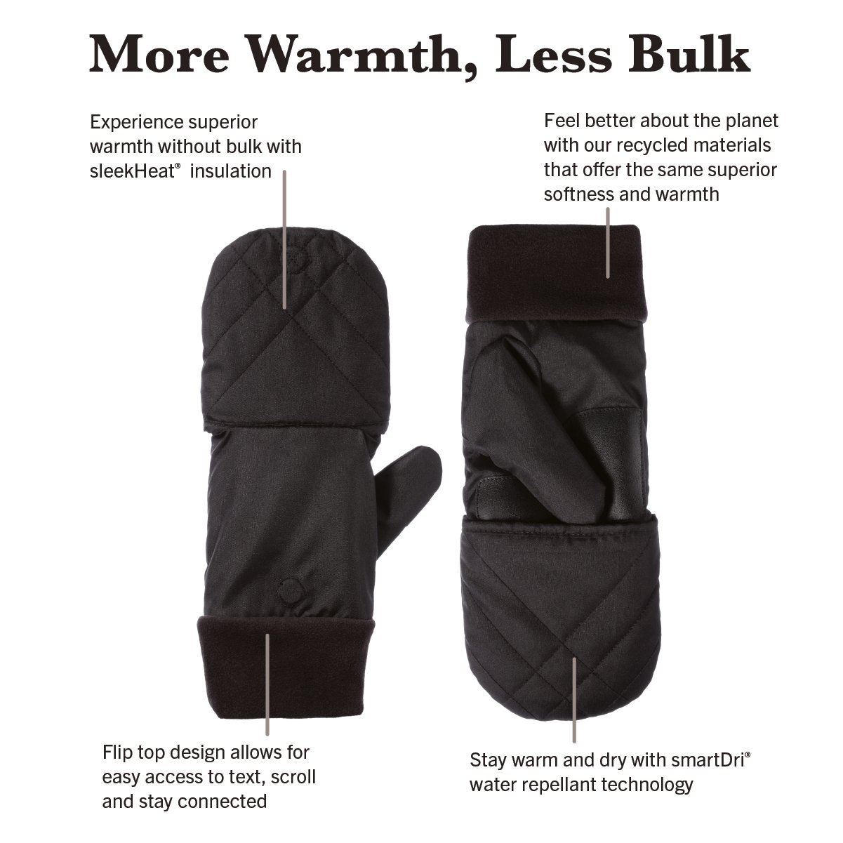 Women’s Sleekheat Quilted Convertible Flip Mittens with smartDRI