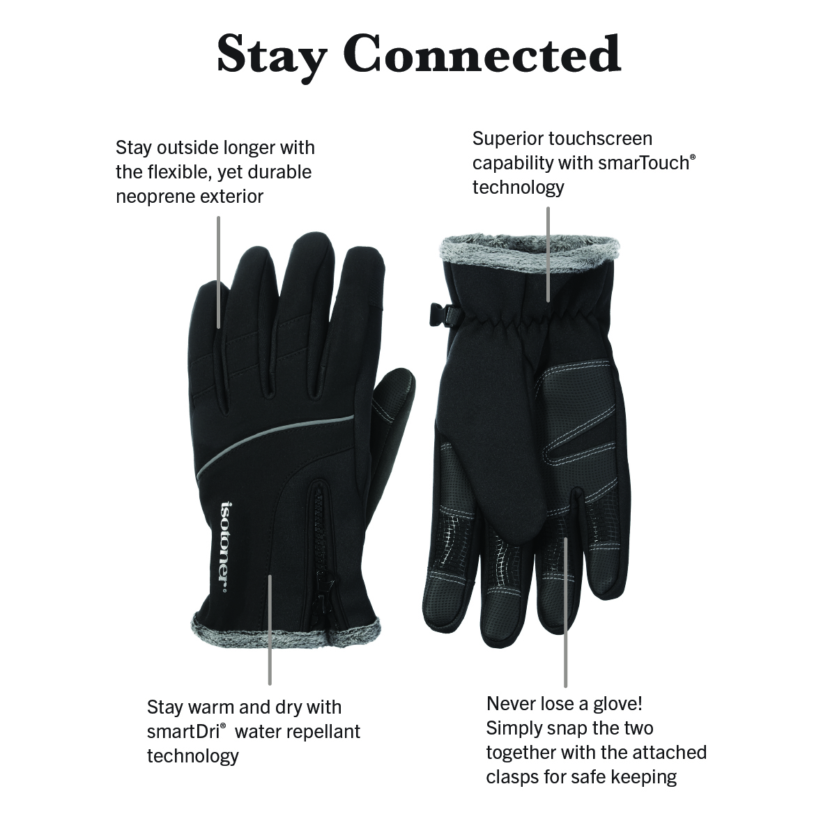 Men's Neoprene Sport Gloves with Zipper with smarTouch® –  USA