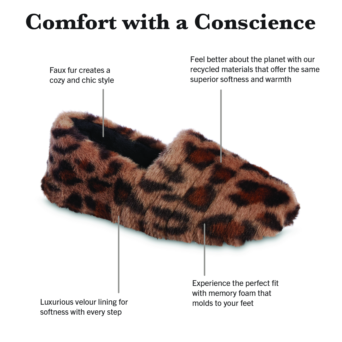Women's Shay A-Line Slip On Slippers with Recycled Faux Fur and