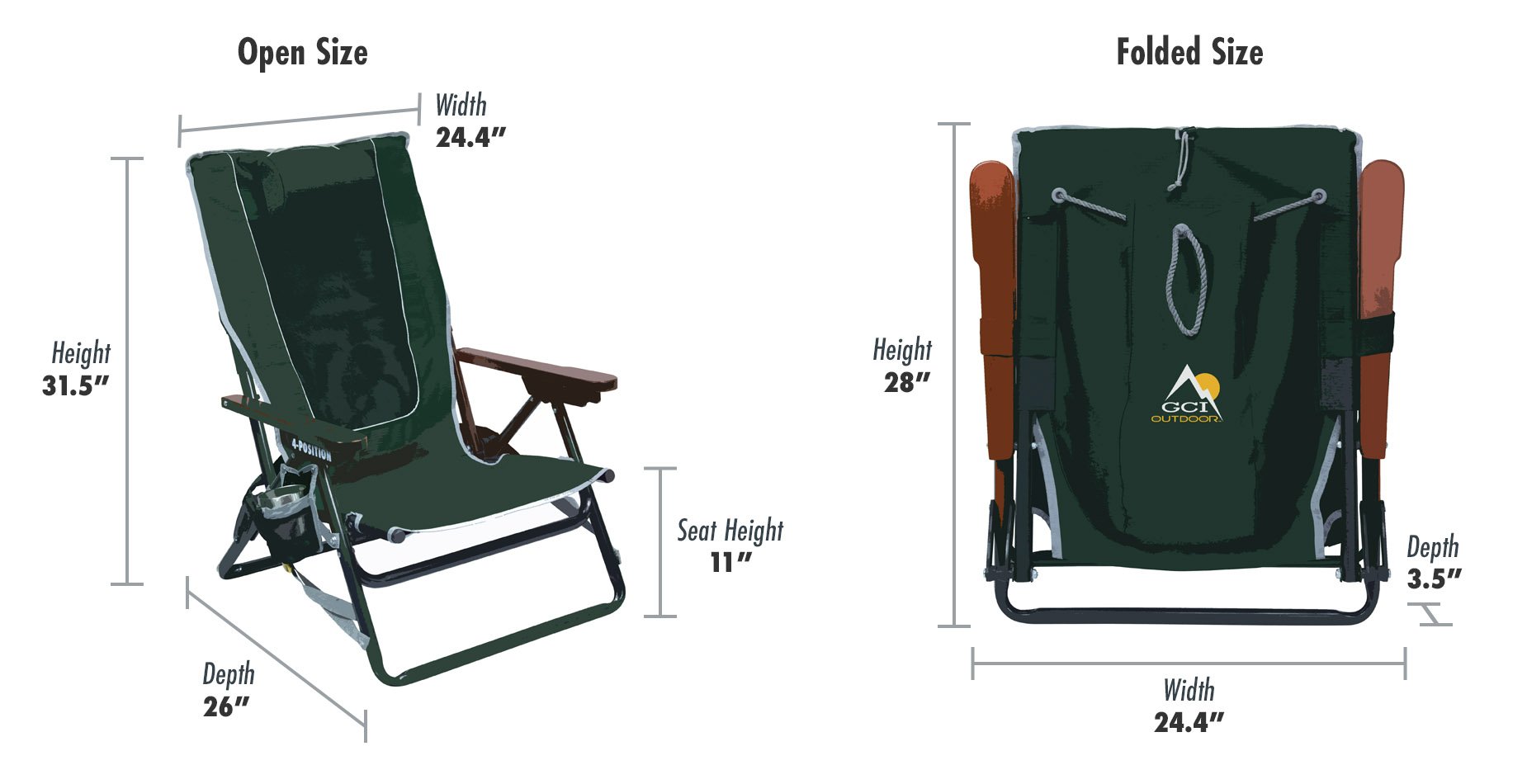 wilderness backpacker chair