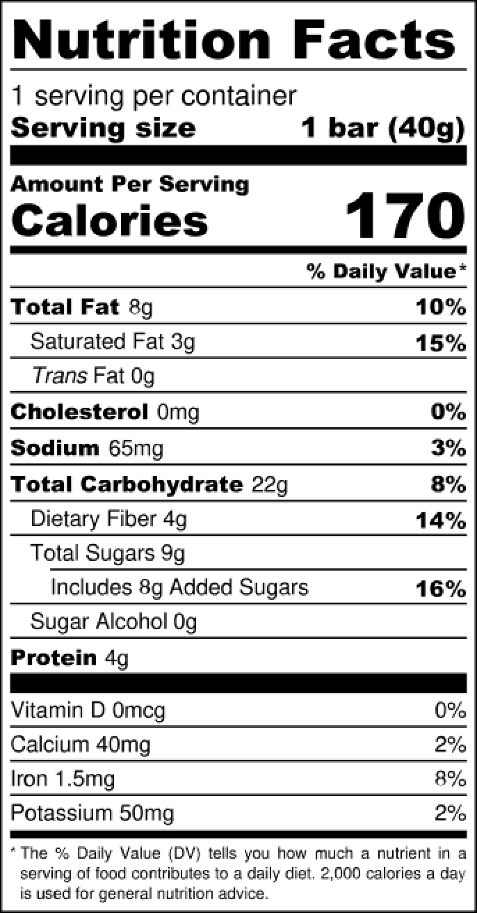 Candy Cane Fudgeingredient label
