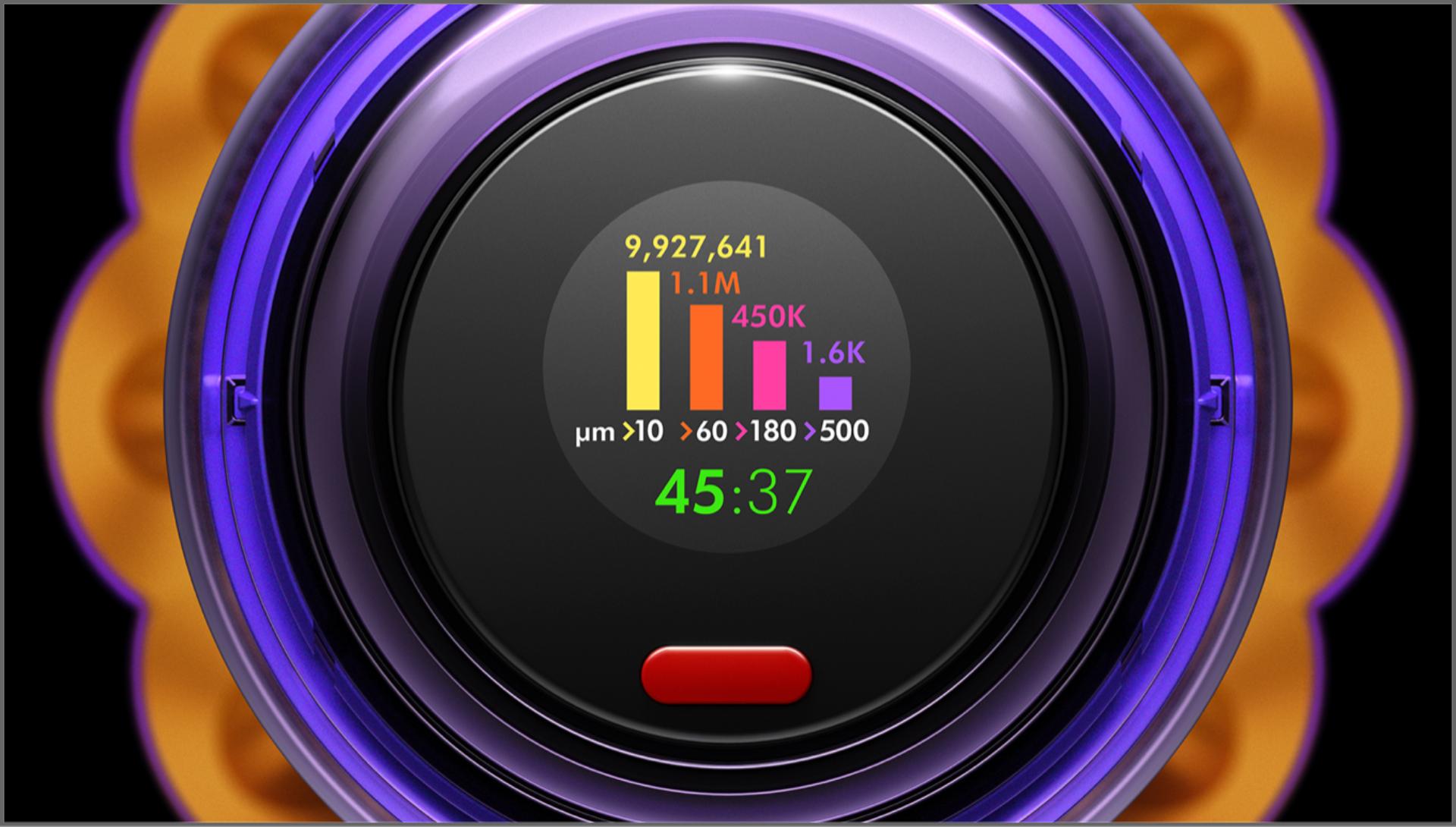 Dyson V12 Detect Slim Total Clean vacuum cleaner 戴森 Dyson V12 Detect Slim Total Clean 吸塵機