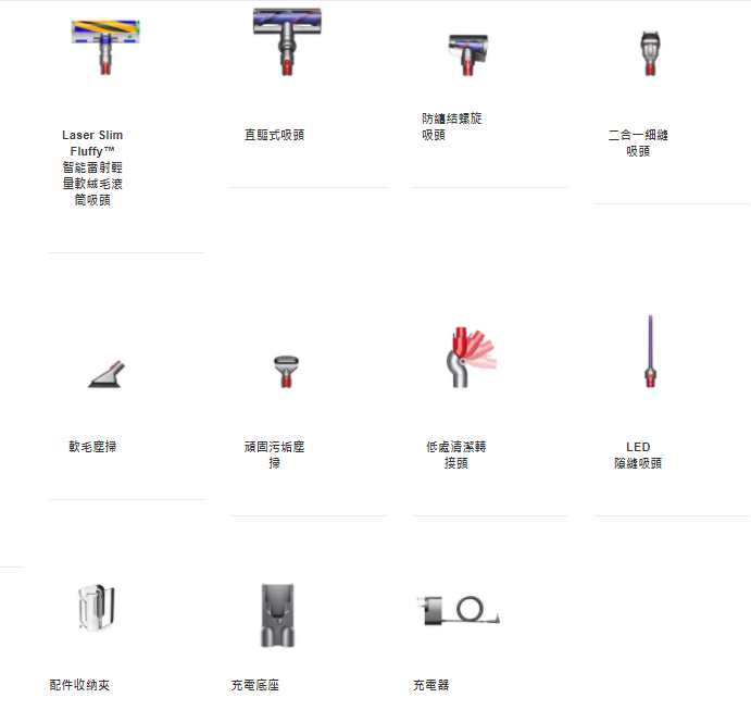 Dyson V12 Detect Slim Total Clean vacuum cleaner 戴森 Dyson V12 Detect Slim Total Clean 吸塵機