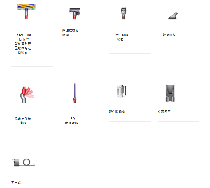戴森 Dyson V12 Detect Slim Fluffy 無線吸塵機 Dyson V12 Detect Slim Fluffy vacuum cleaner