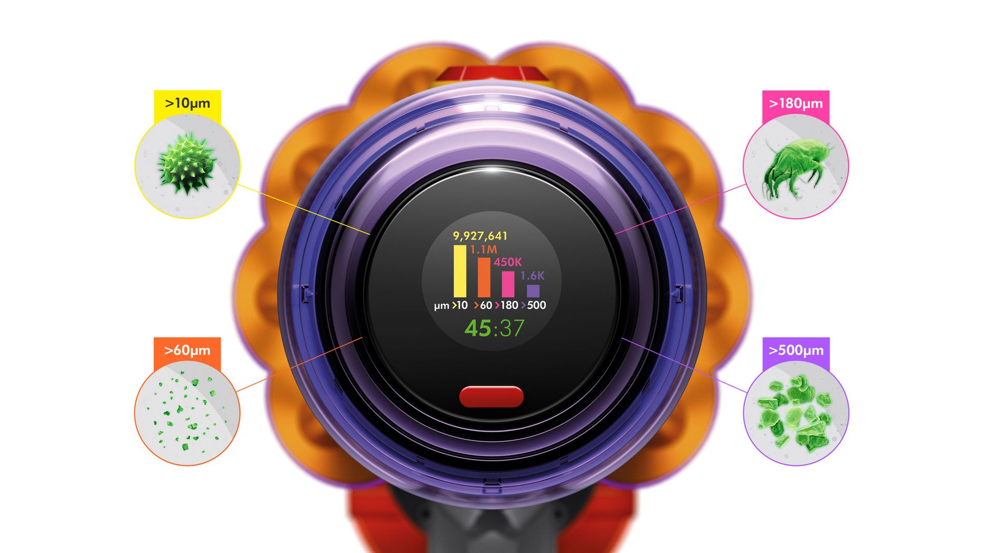 戴森 Dyson V12 Detect Slim Fluffy 無線吸塵機 Dyson V12 Detect Slim Fluffy vacuum cleaner