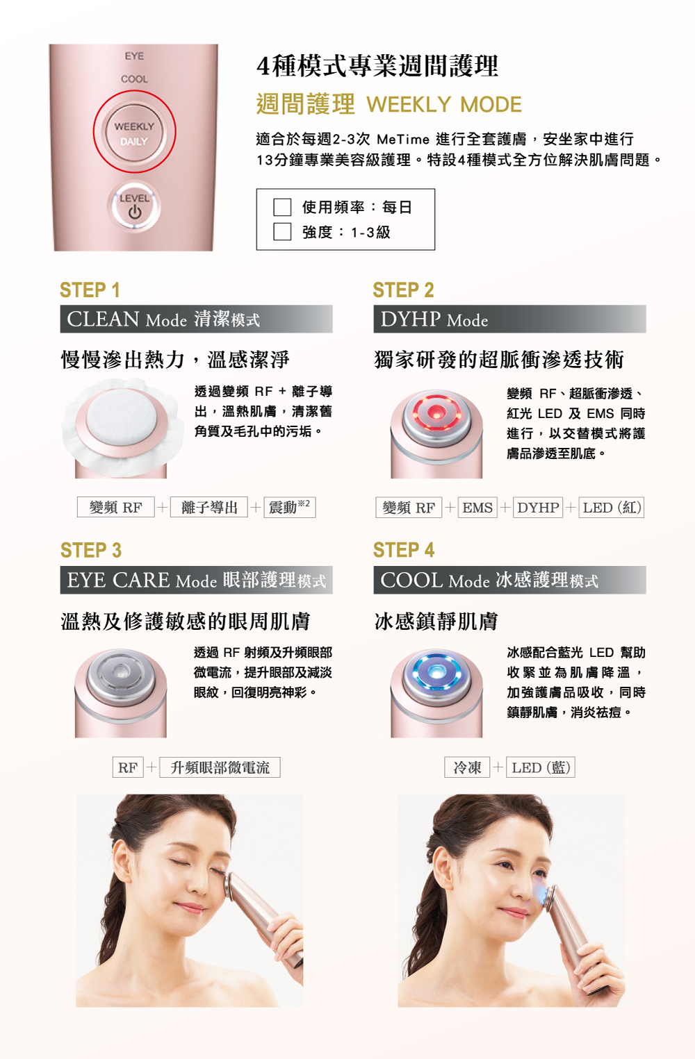 雅萌 YA-MAN RF射頻水鑽美顏儀 (M18-HK) YA-MAN Photo PLUS Shiny facial device (M18-HK)