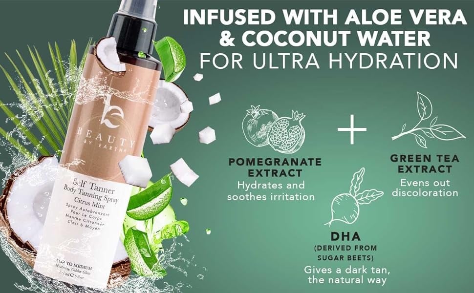 INFUSED WITH ALOE VERA
& COCONUT WATER
FOR ULTRA HYDRATION
POMEGRANATE
EXTRACT
Hydrates and soothes irritation
GREEN TEA
EXTRACT
Evens out discoloration
DHA
(DERIVED FROM
SUGAR BEETS)
Gives a dark tan, the natural way
