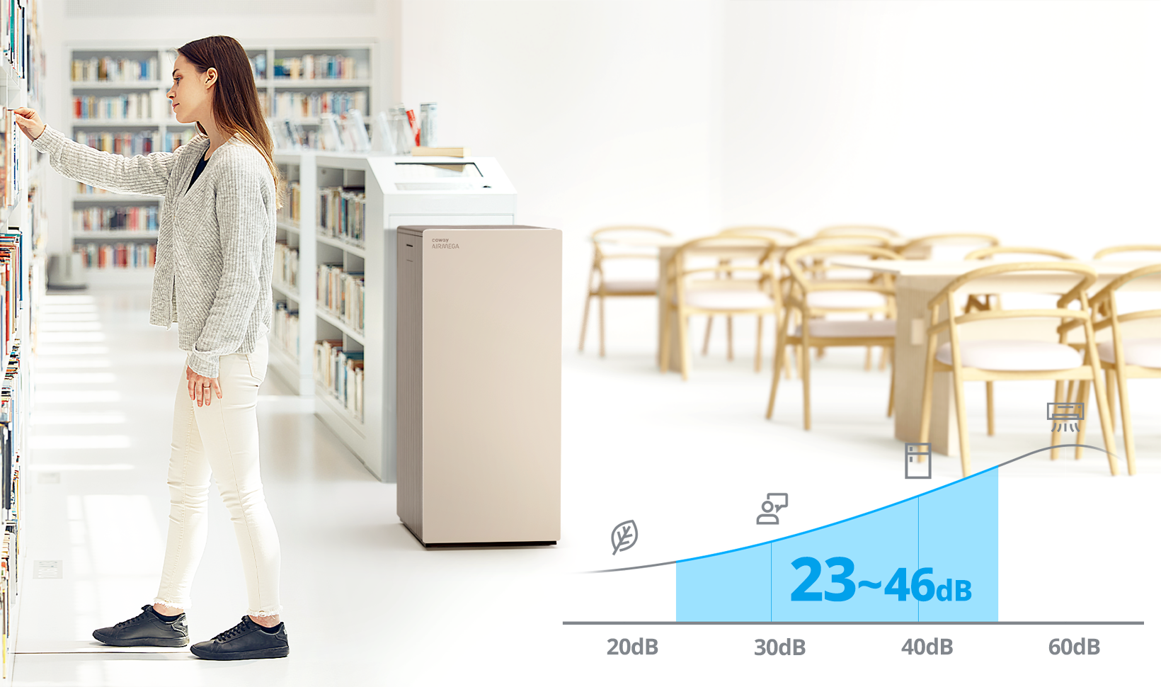 Airmega ProX is quietly operating in a library.