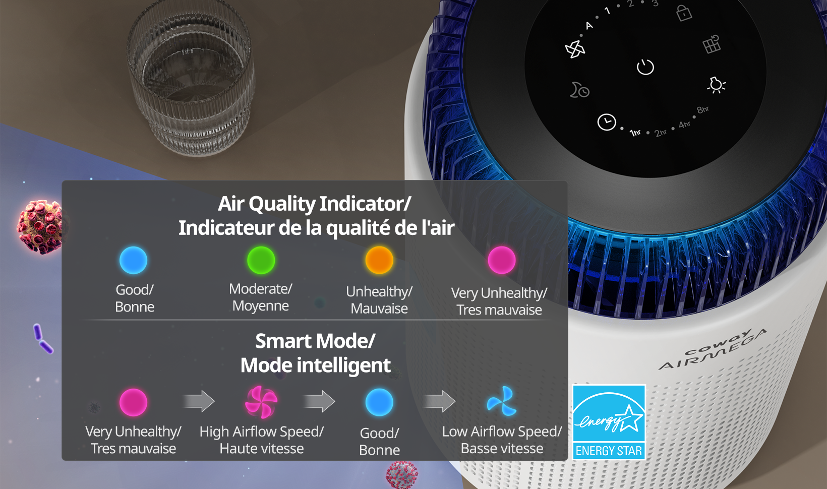 Airmega 100 with Real-Time AQI and Smart mode