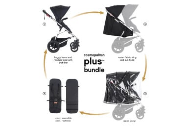 comes as a complete bundle from newborn to toddler years, allowing growth from 1 to 2 kids; includes the buggy frame, modular seat, 2 x sunhoods, +one fabric sling seat / mattress, and storm cover