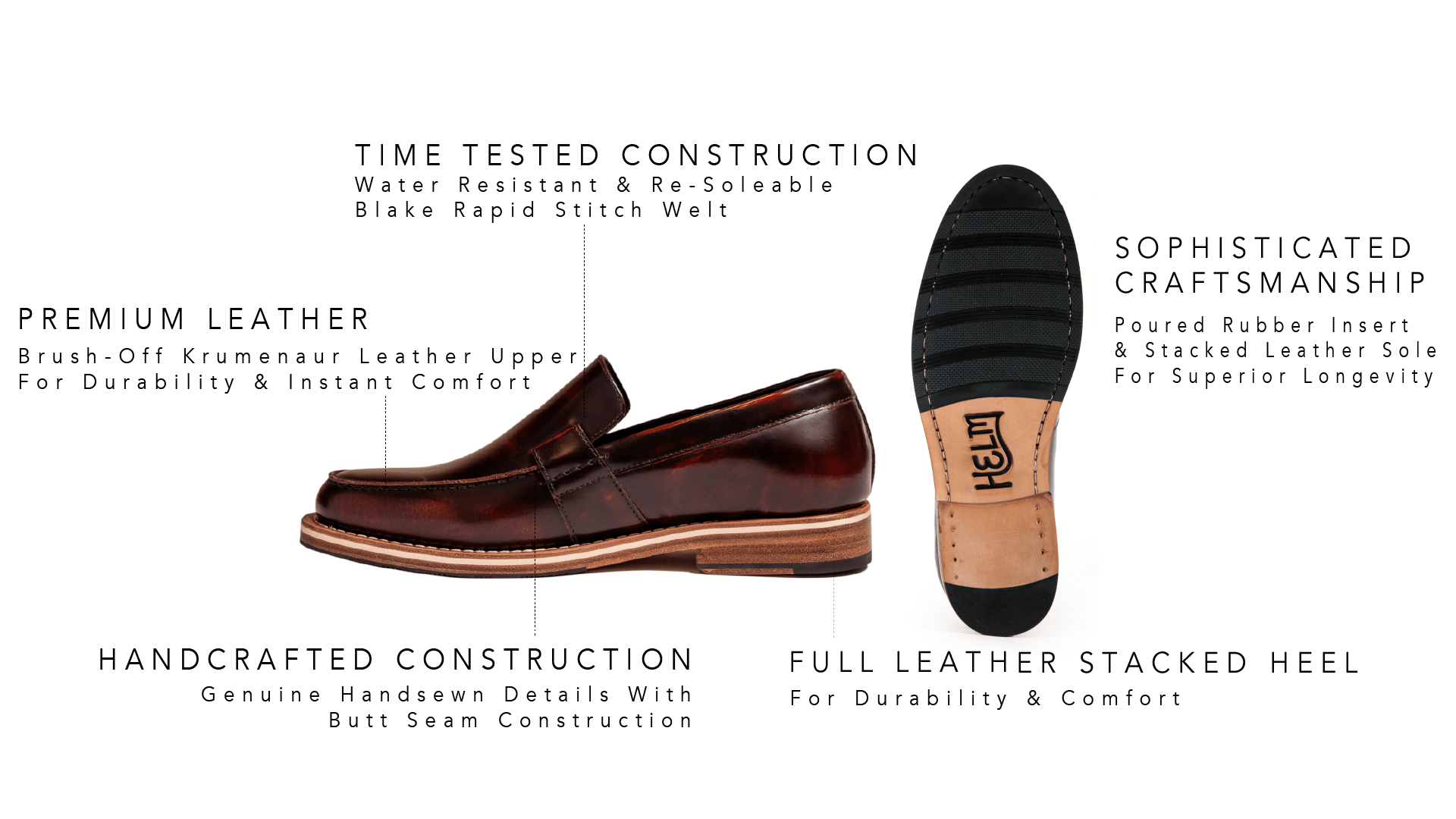 The Wilson Burgundy Features