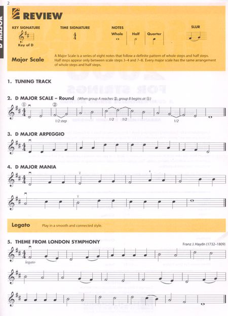 all for strings theory workbook 1 violin answer key