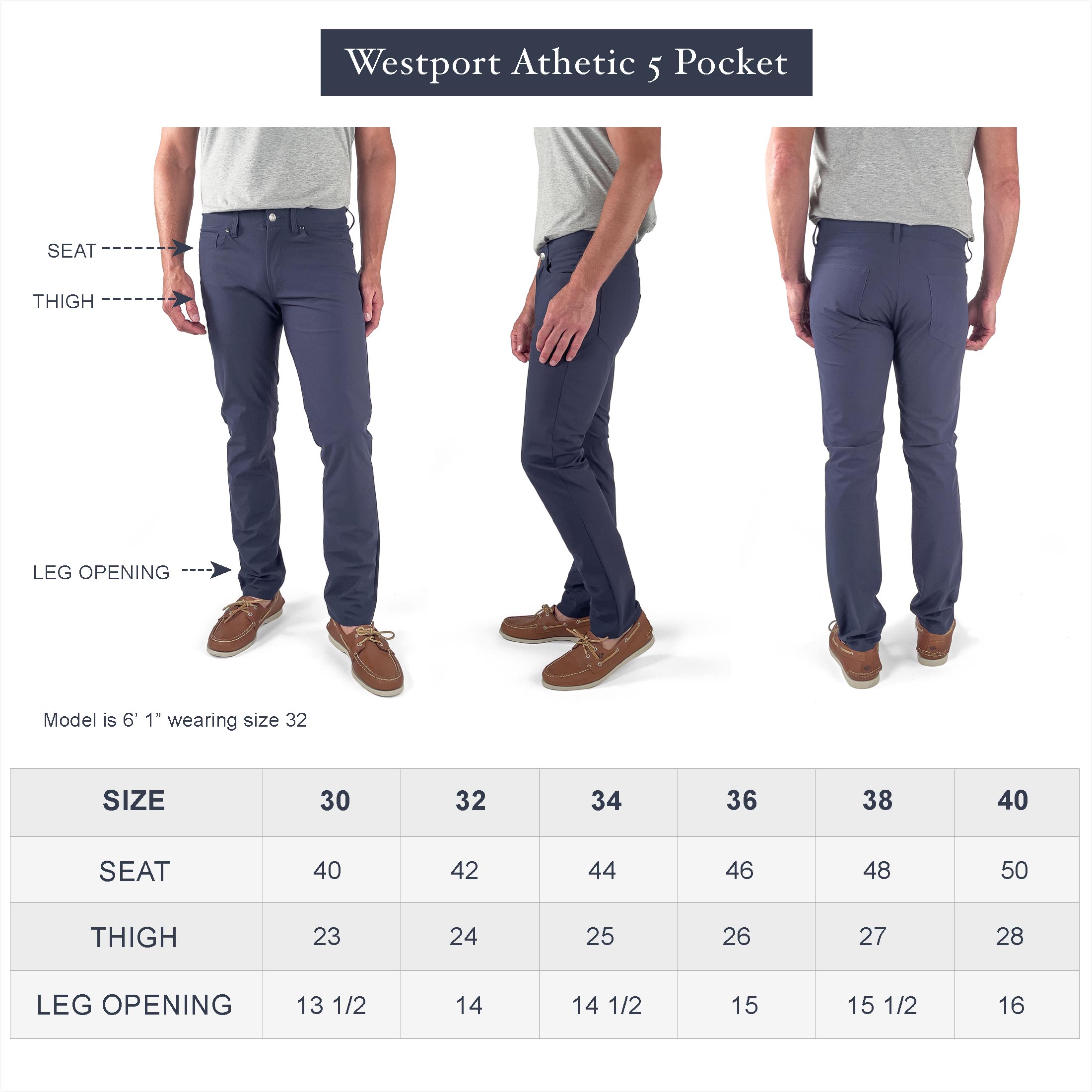 Airotec® Slim Fit Cotton/Nylon 5-Pocket Pants – Tailor Vintage