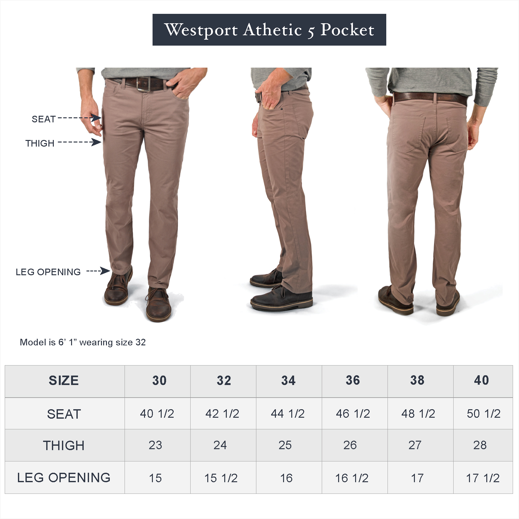 Tailor Cotton/Nylon Vintage – Fit Pants Airotec® Athletic 5-Pocket