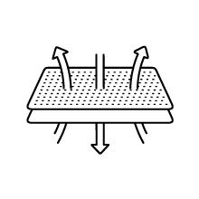 2.5 Layer Fabric