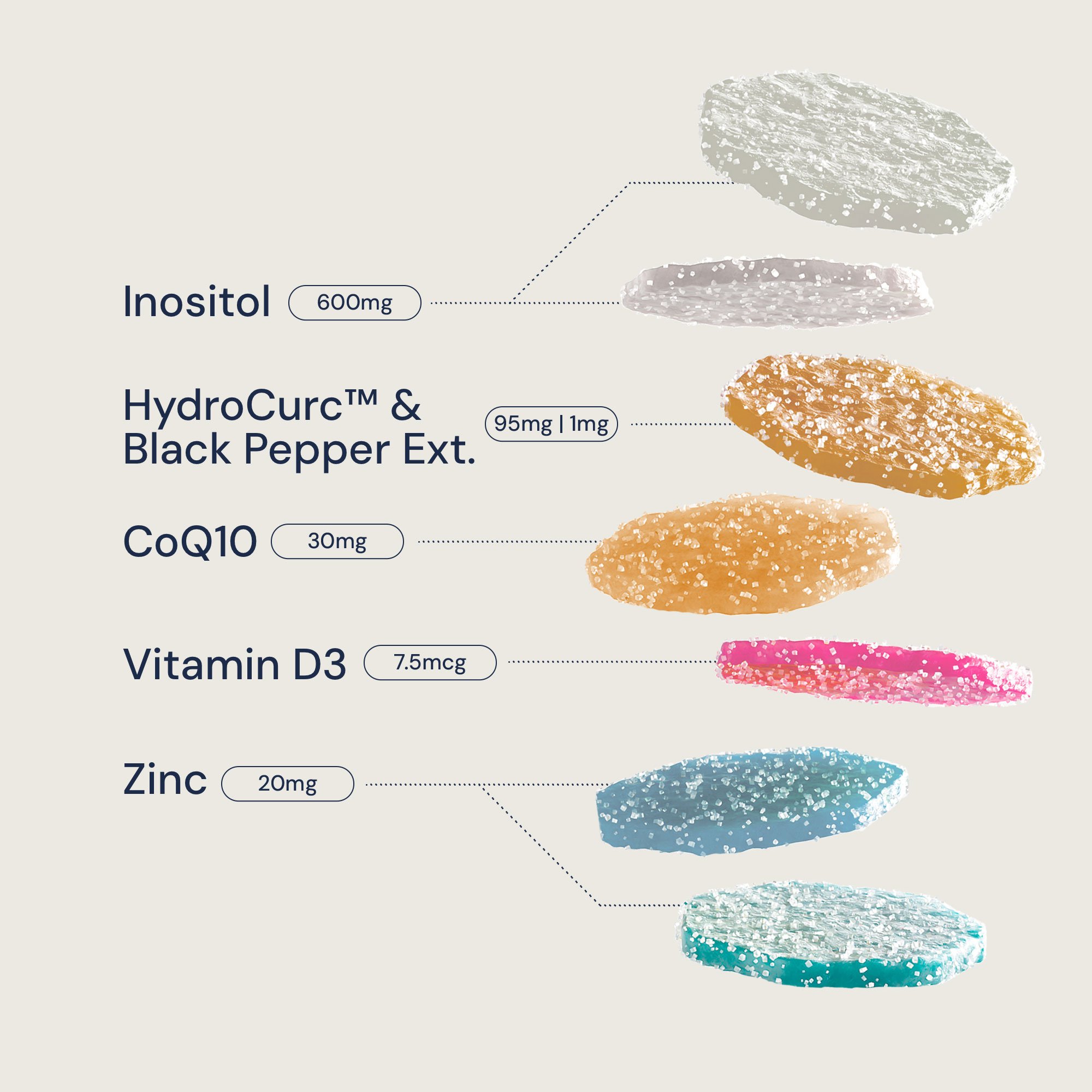 PCOS Support Stack 3 PCOS Image3