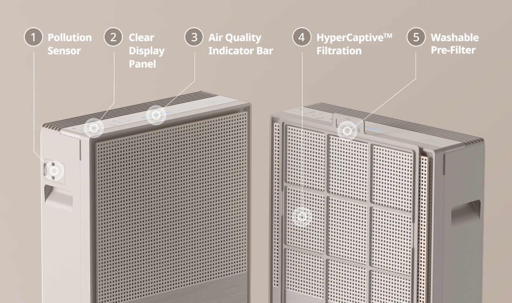 Easy-to-move washable pre-filter 