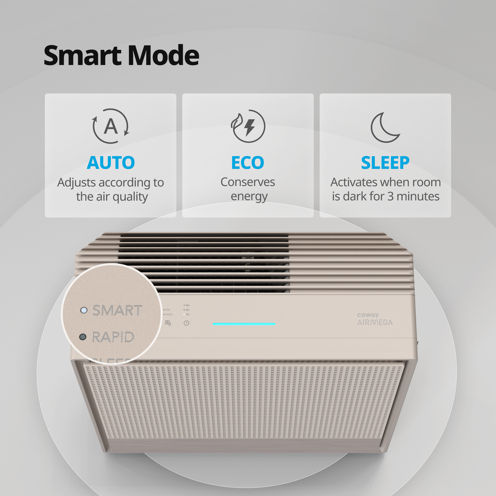 smart mode