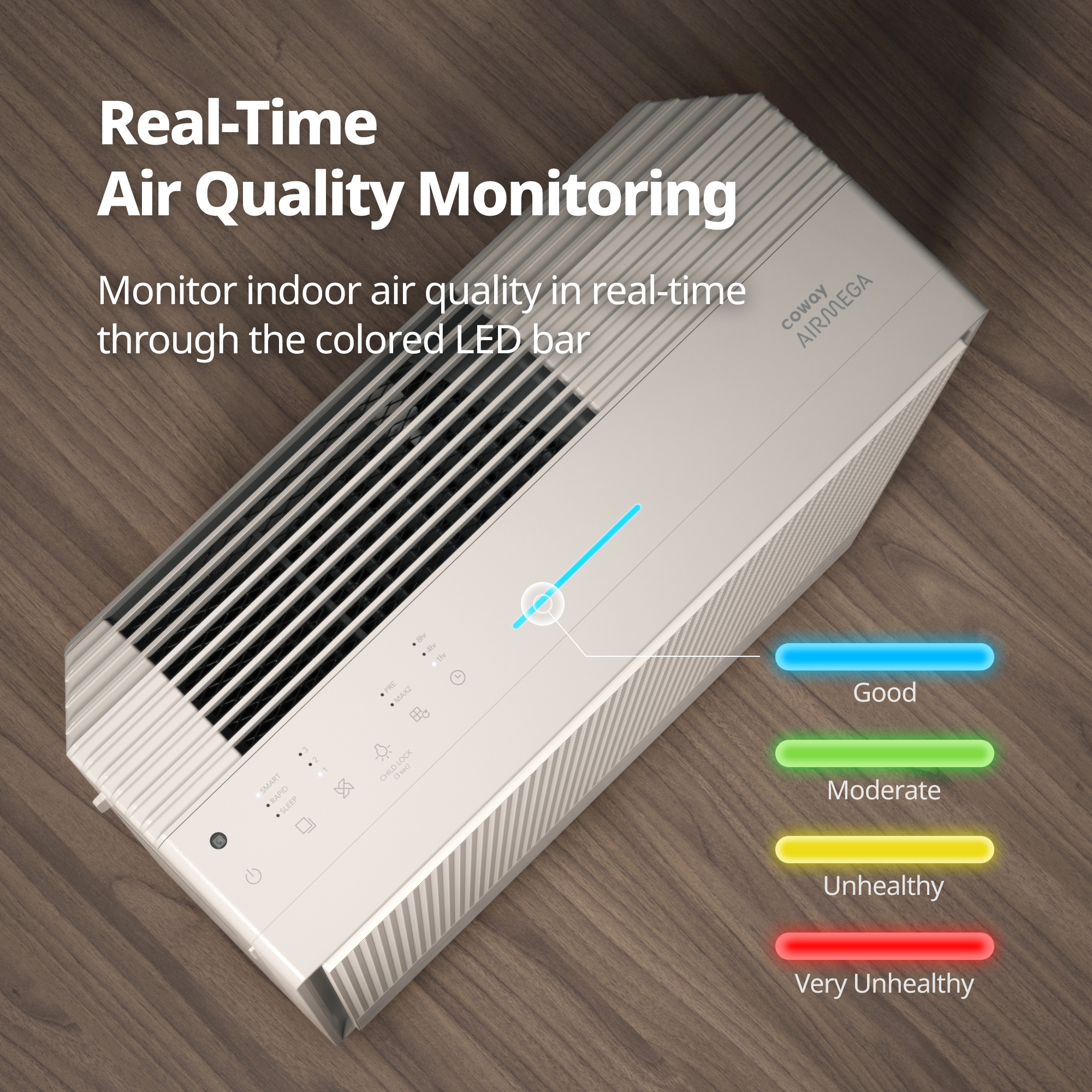 Real-time air quality monitoring