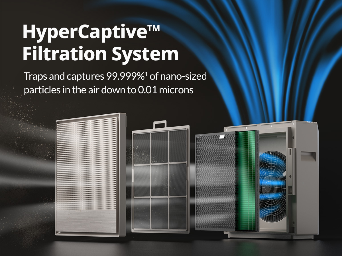 Airmega’s innovative network of capture technologies can remove over 99.999%¹ of ultrafine particles down to 0.01 microns