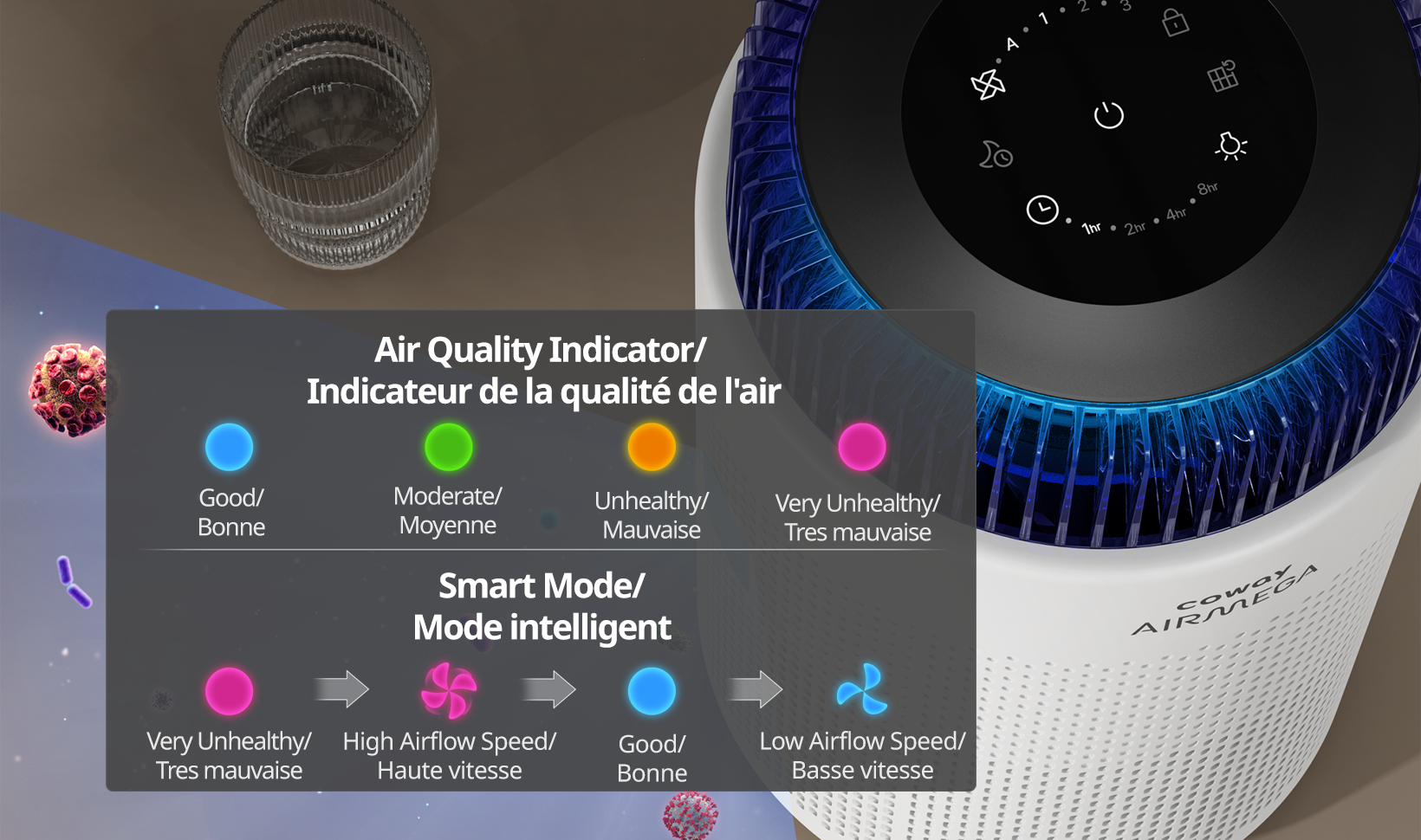 Airmega 100 Air quality indicator and smart modes