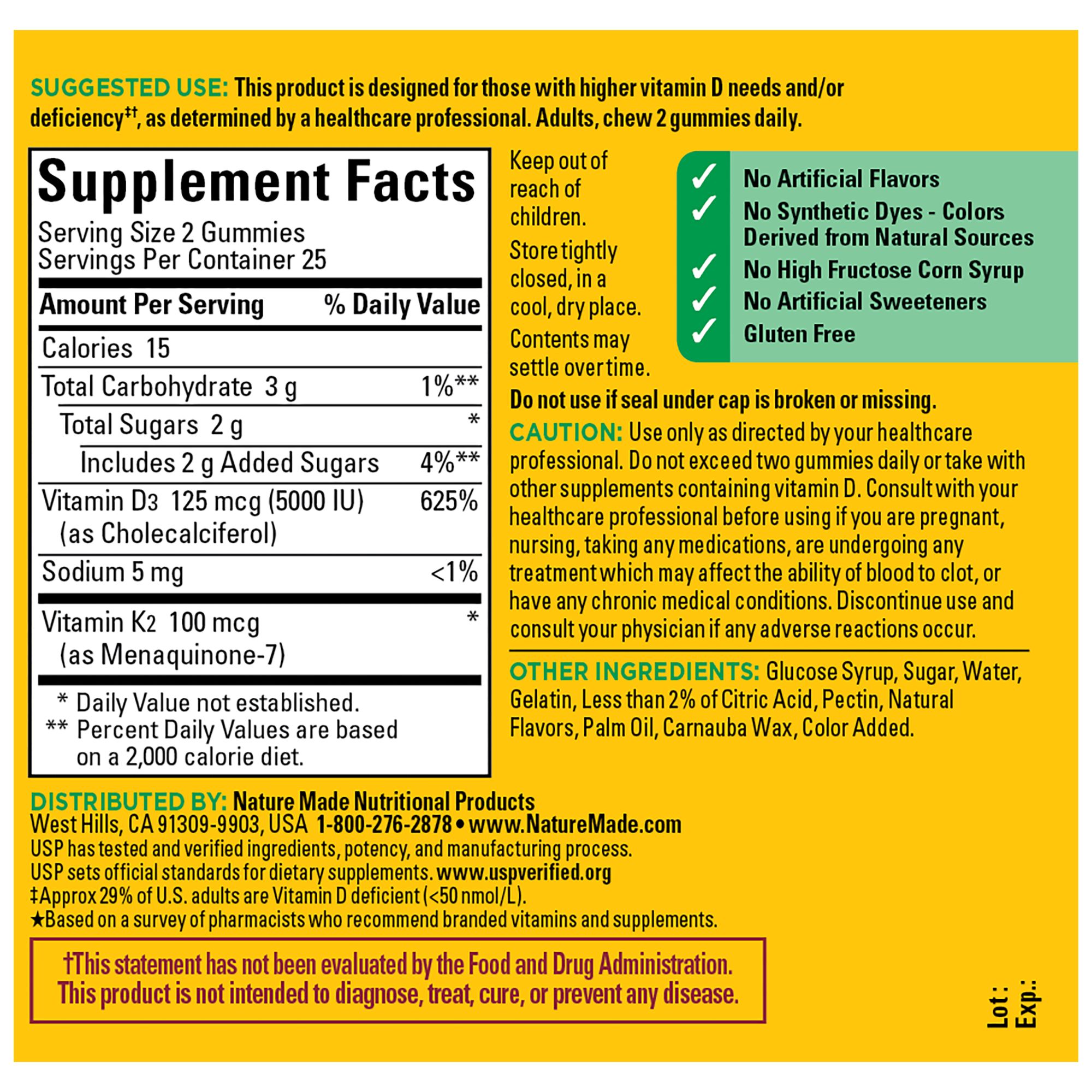 Product Ingredients Callout