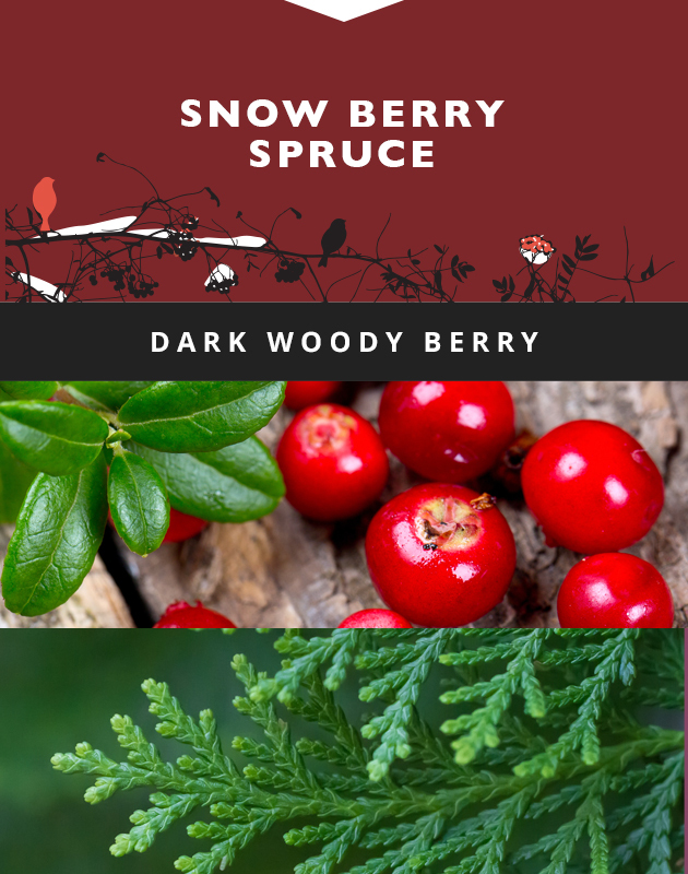 Collage for Snow Berry Spruce