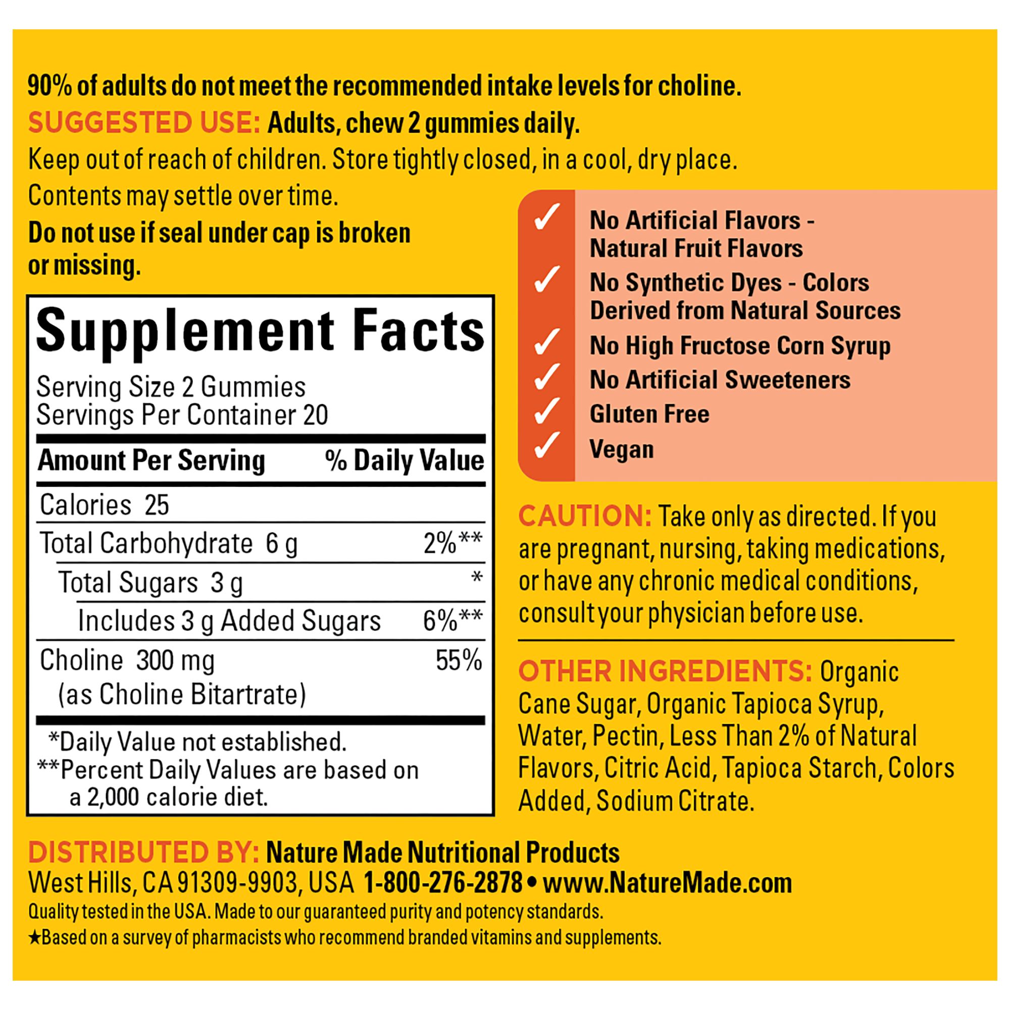 Product Ingredients Callout