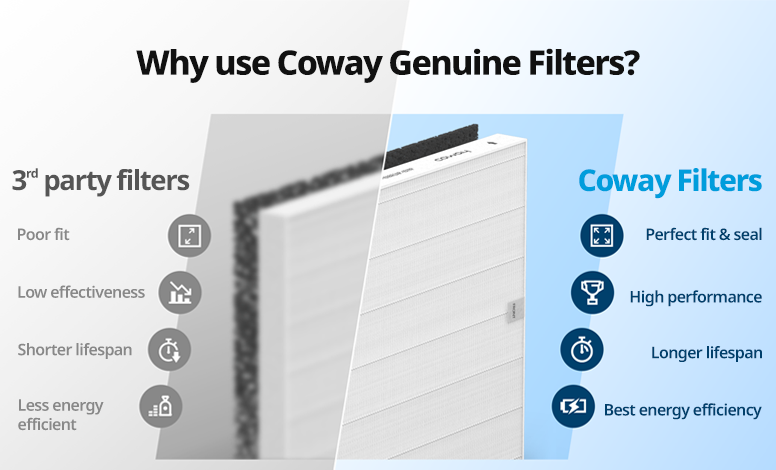 Why use Coway Genuine Filter?