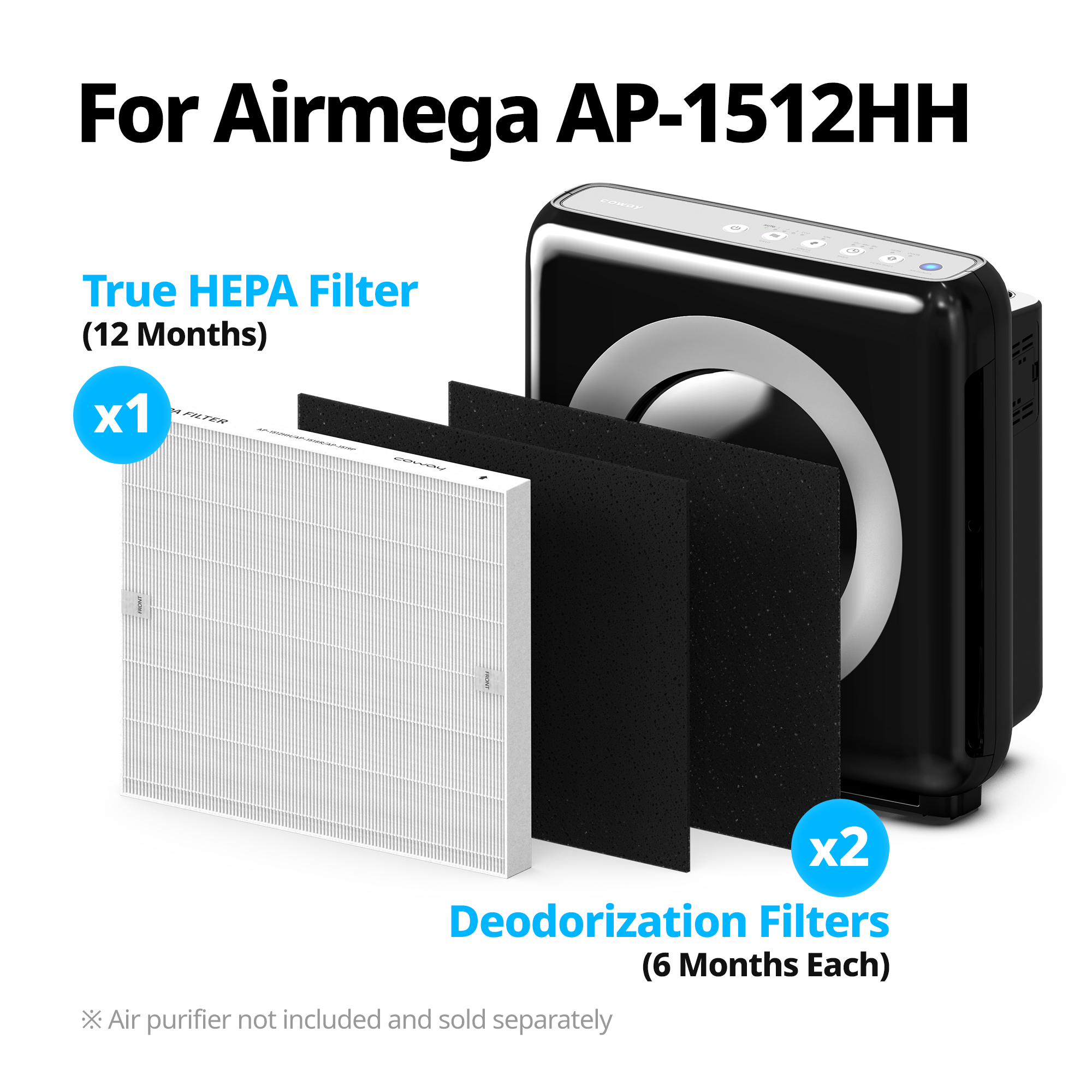 Airmega 200M & AP-1512HH Filter Set