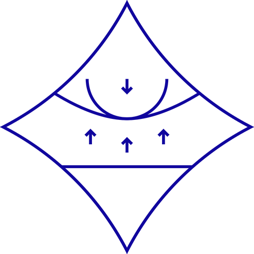 Perfect sleeping temperature 