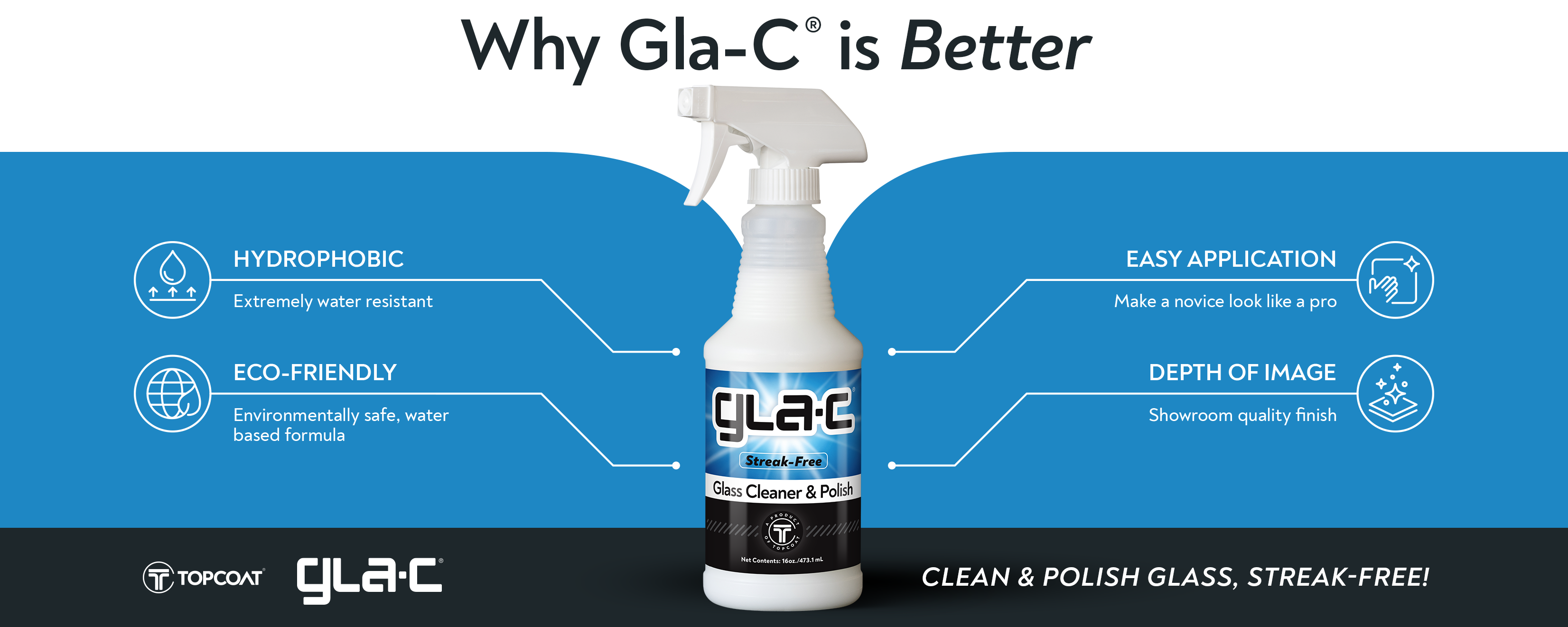 TopCoat® Gla-C® - TopCoat Products, LLC