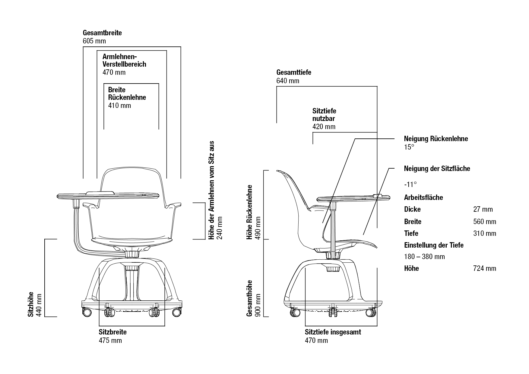 Steelcase Node Stuhl – Steelcase Shop DE
