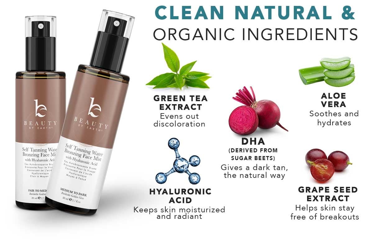CLEAN NATURAL &
ORGANIC INGREDIENTS
GREEN TEA
EXTRACT
Evens out
discoloration
ALOE
VERA
Soothes and
hydrates
DHA
(DERIVED FROM
SUGAR BEETS)
Gives a dark tan,
the natural way
HYALURONIC
ACID
{eeps skin moisturized
and radiant
GRAPE SEED
EXTRACT
Helps skin stay
free of breakouts