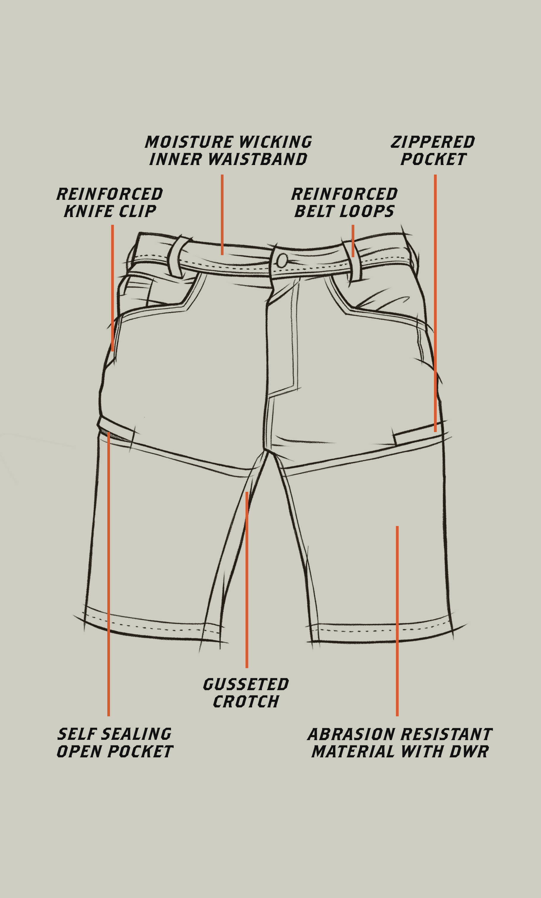 The Martin Short | Men's 5-Pocket Utility Work Short – BRUNT Workwear
