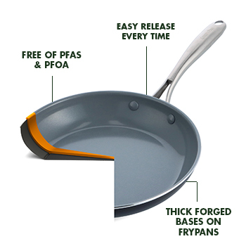 Non-Stick Skillet Copper Frying Pan With Ceramic Coating Easy