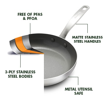 Greenpan 12-Piece Chatham Stainless Steel Ceramic Nonstick Cookware Set,  PFAS Free - Sam's Club